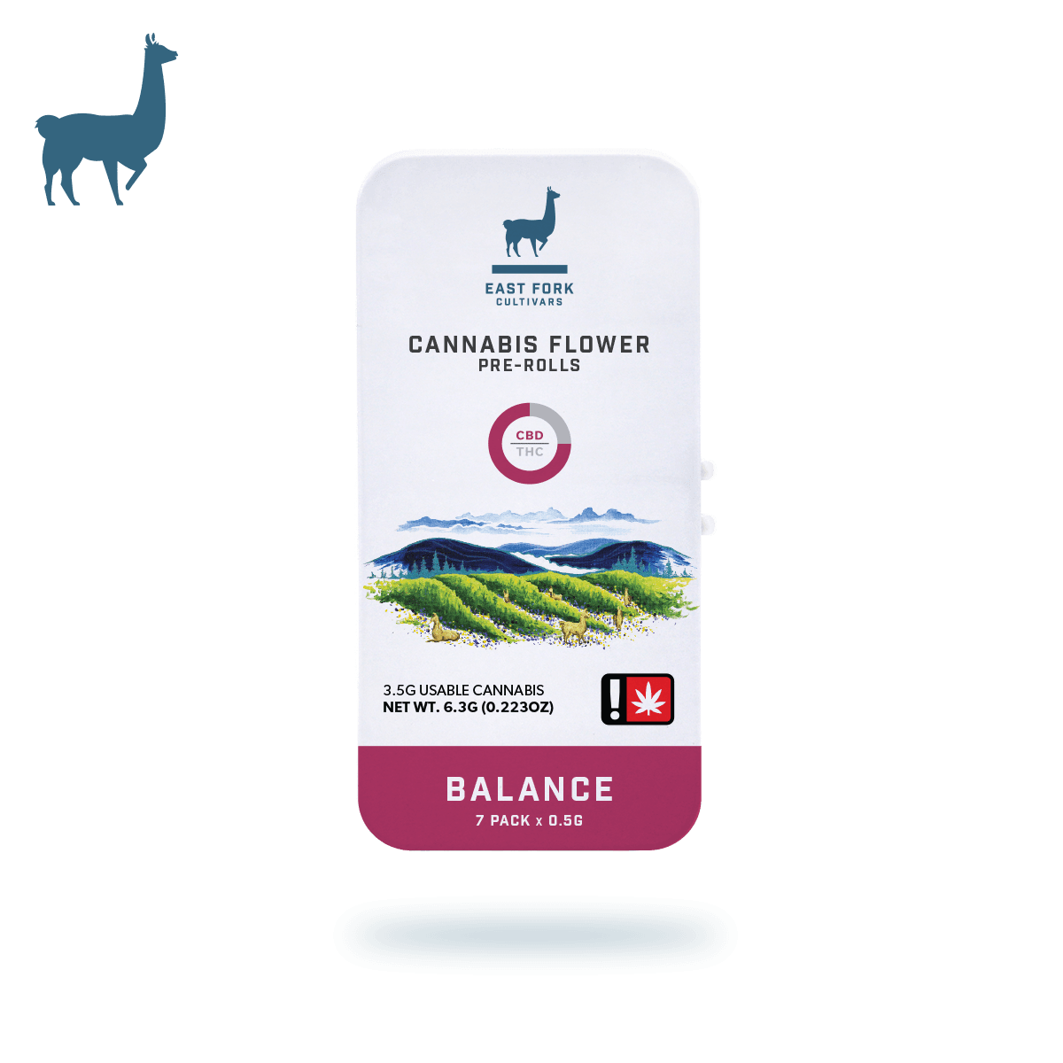 East Fork Cultivars Balance - Candy Blossom [.5g]