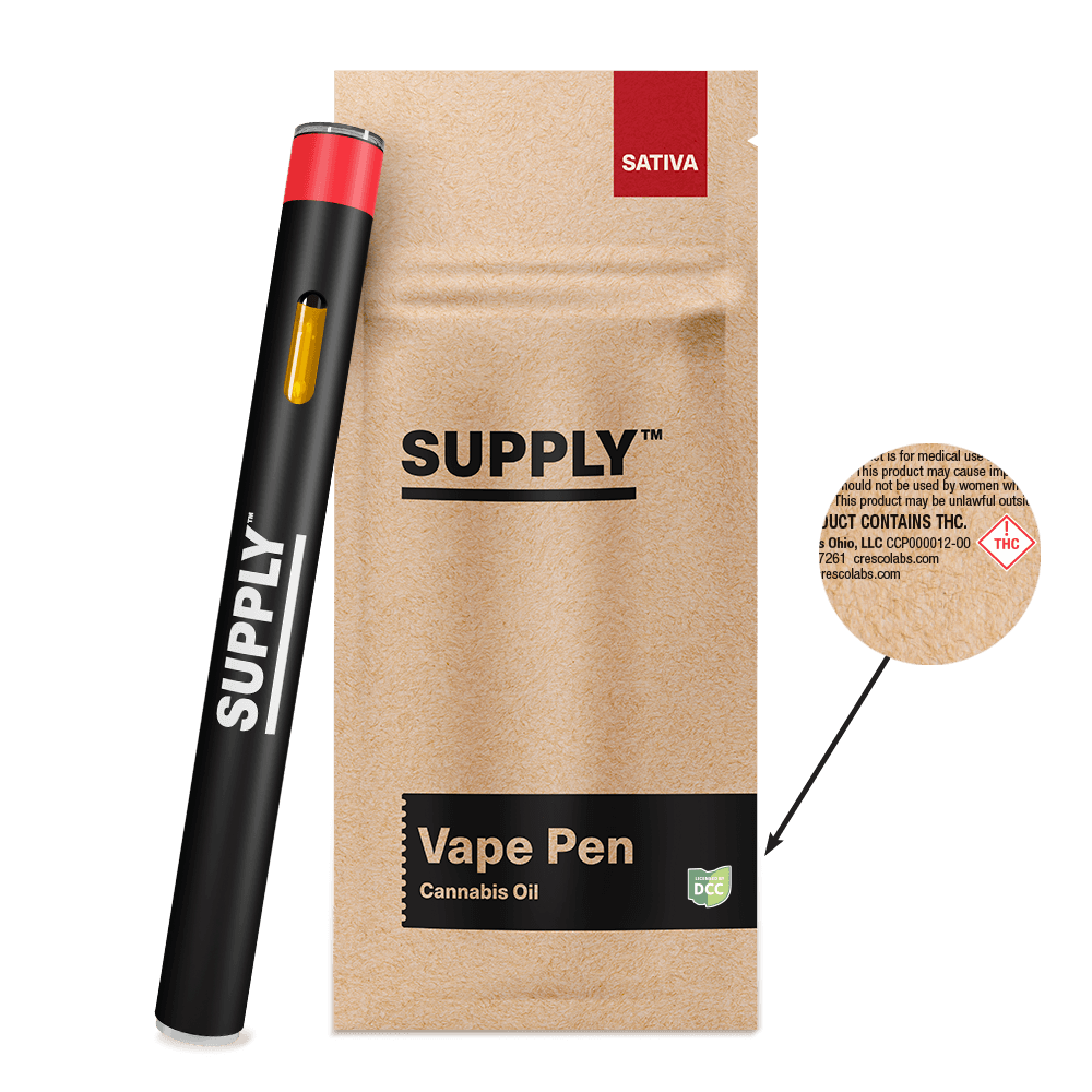 Supply S.B. Cough | Vape Pen | [.5g]