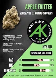 Agri-Kind Apple Fritter - Essentials