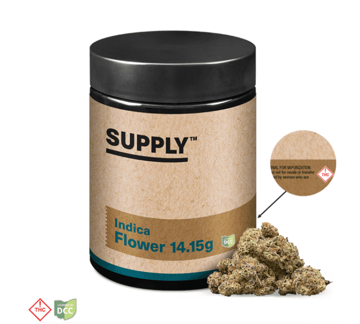Supply