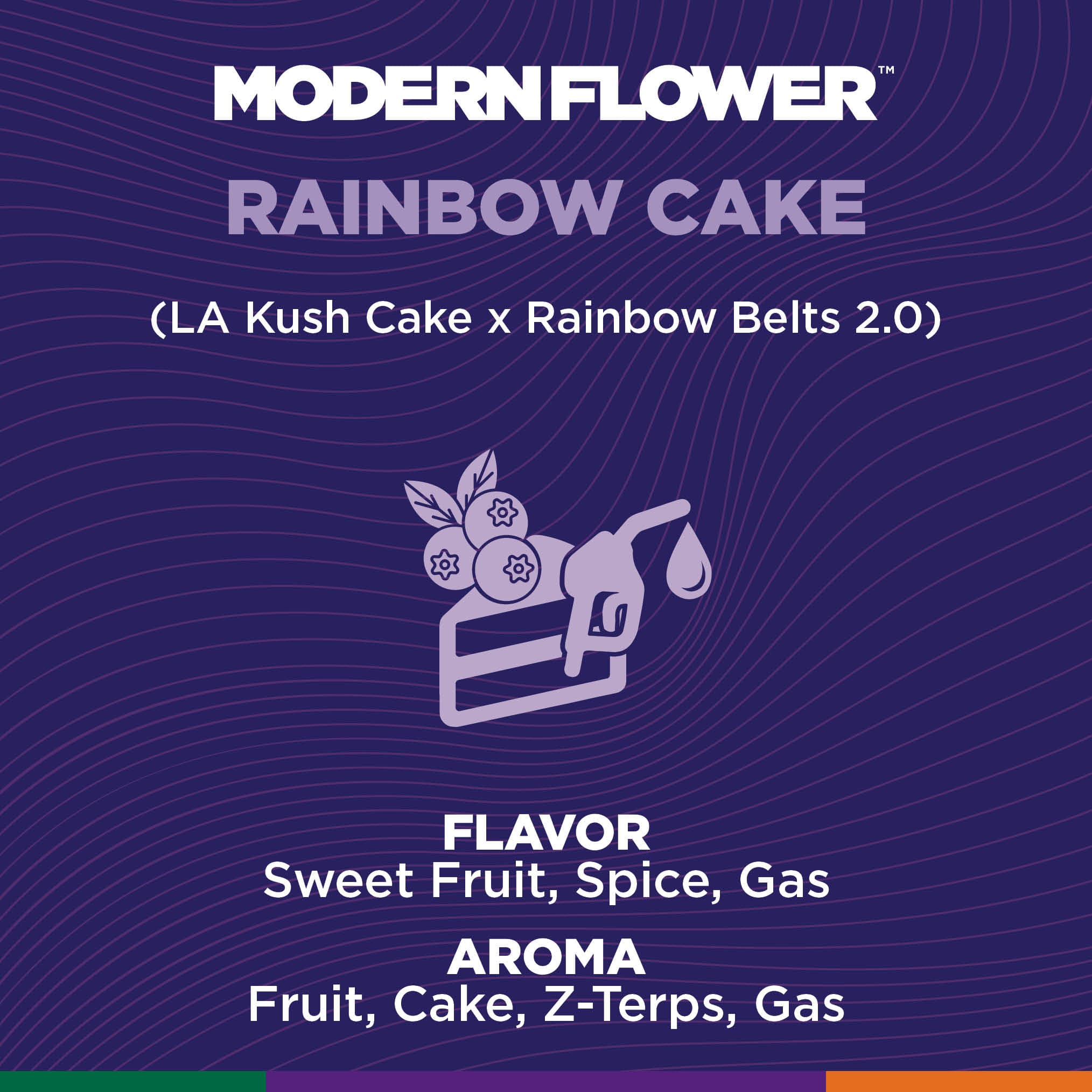 Modern Flower Rainbow Cake Minis - 1319082