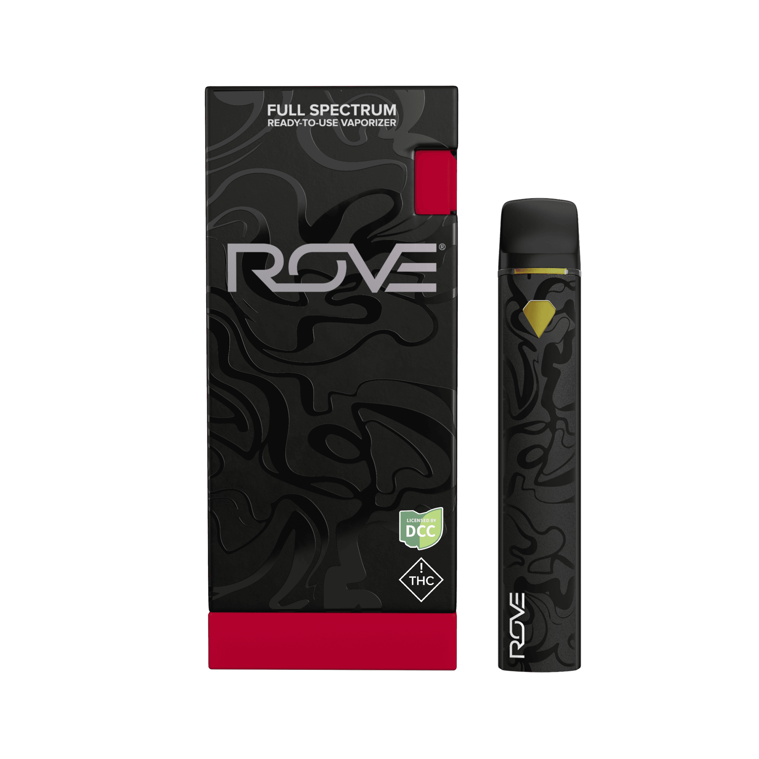 ROVE
