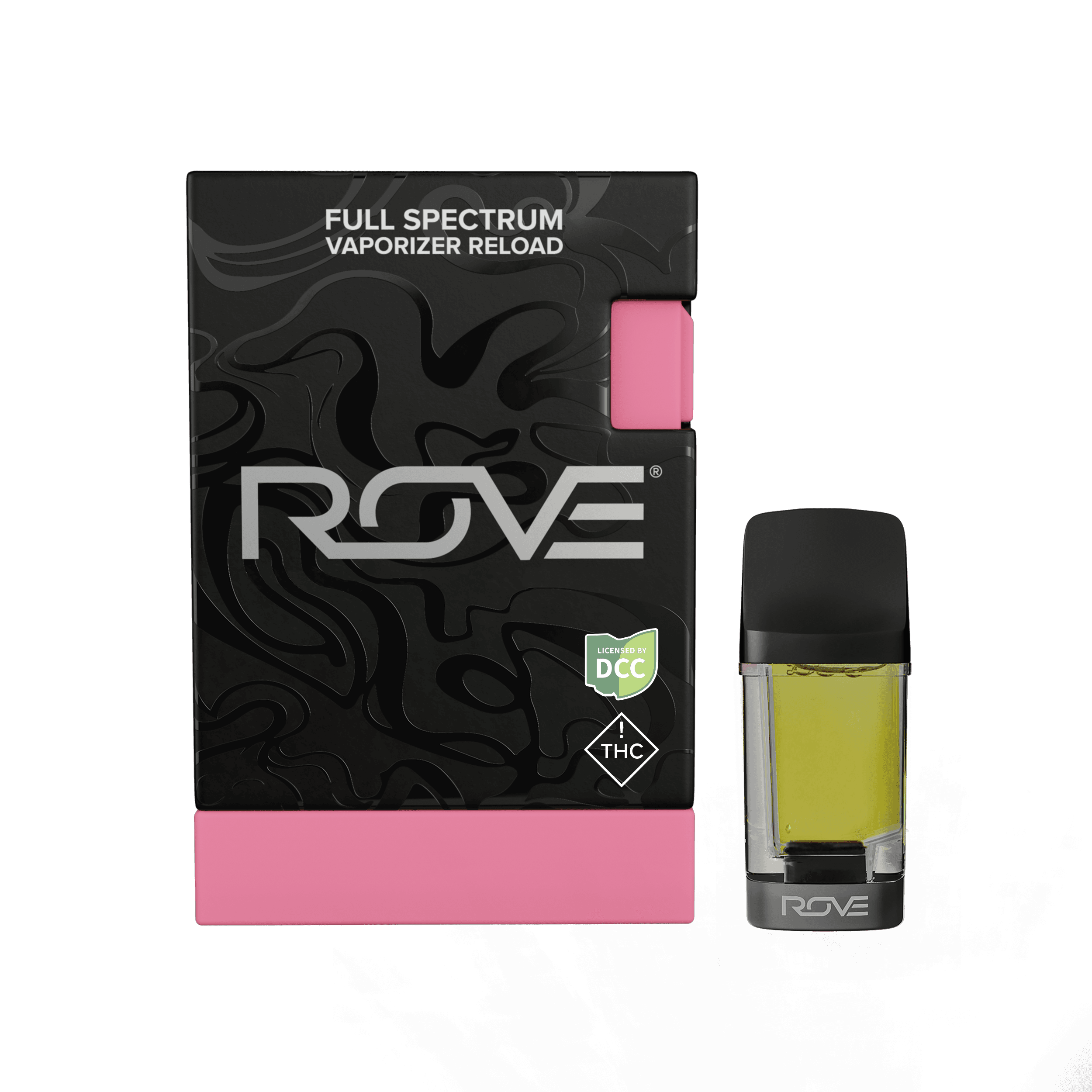 ROVE