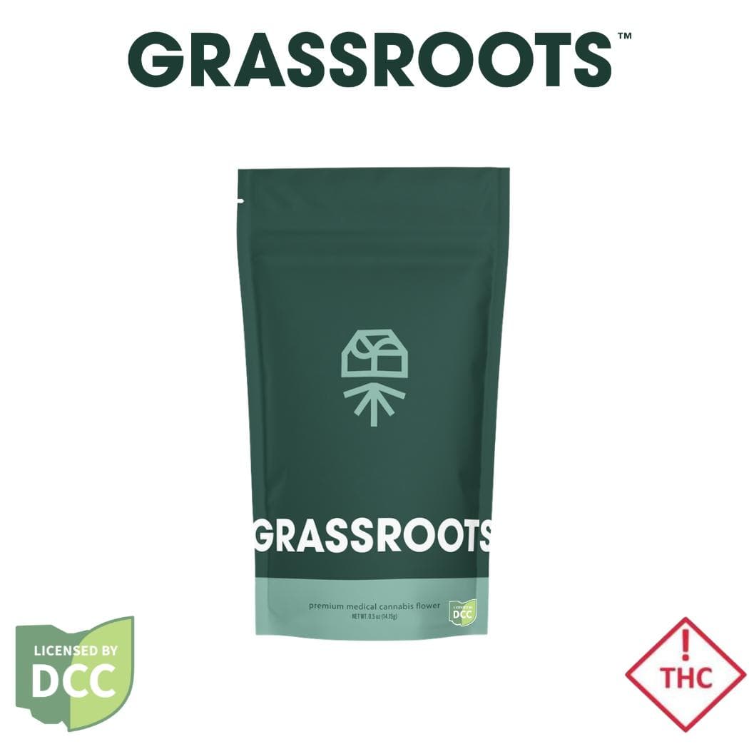 Grassroots Passport Dro