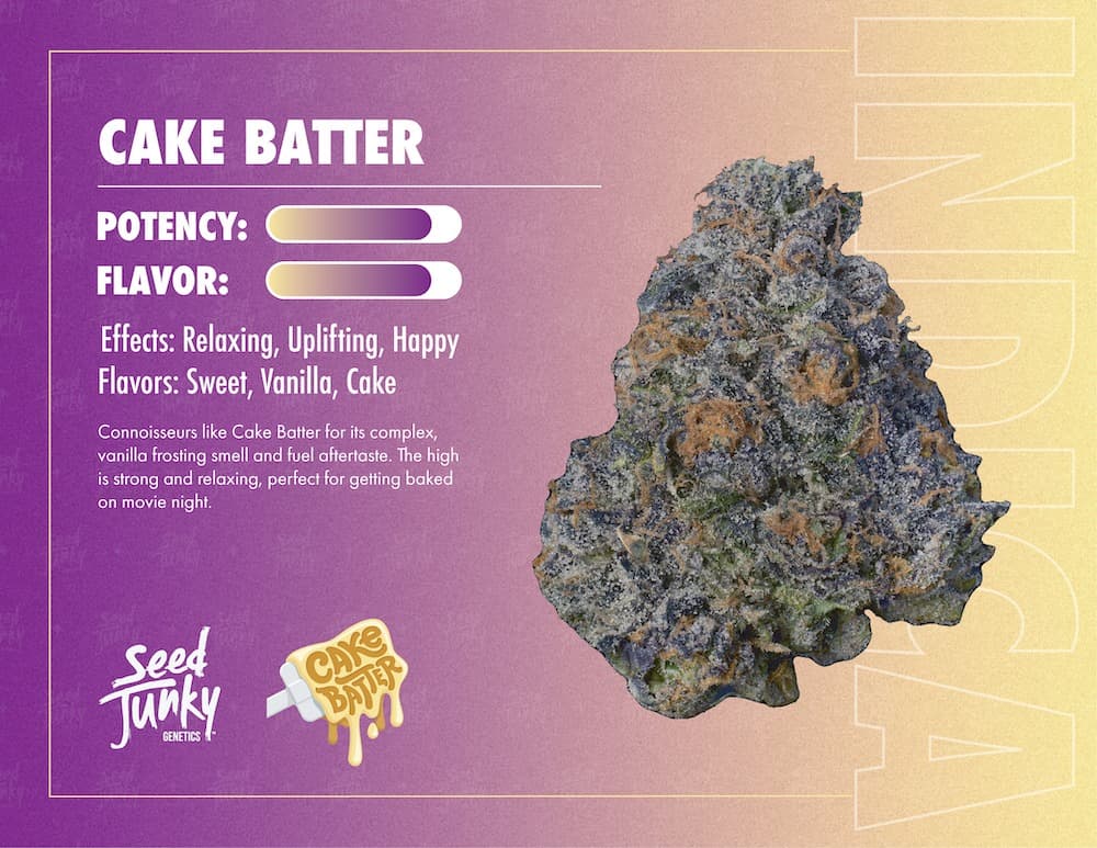 Seed Junky Seed Junky - Cake Batter Pre-Pack (H)