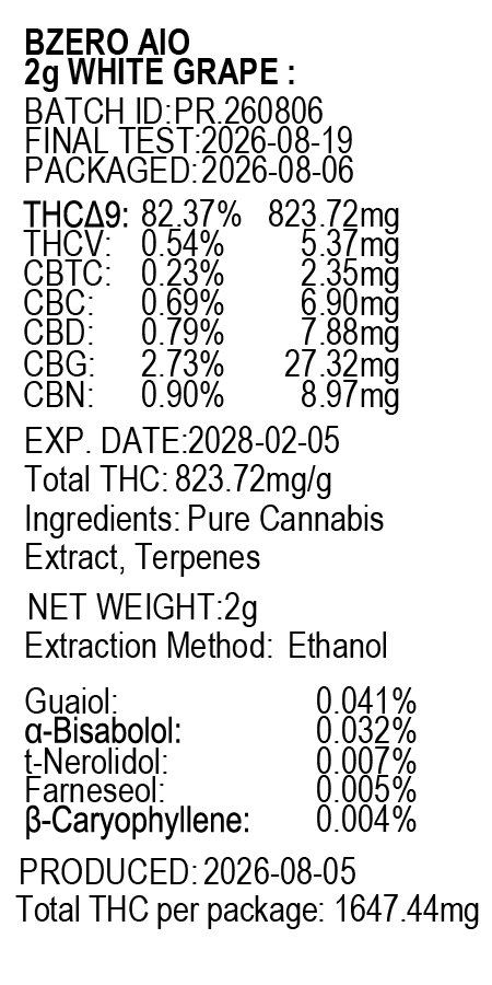 Brand Zero White Grape Distillate All-In-One | 2g
