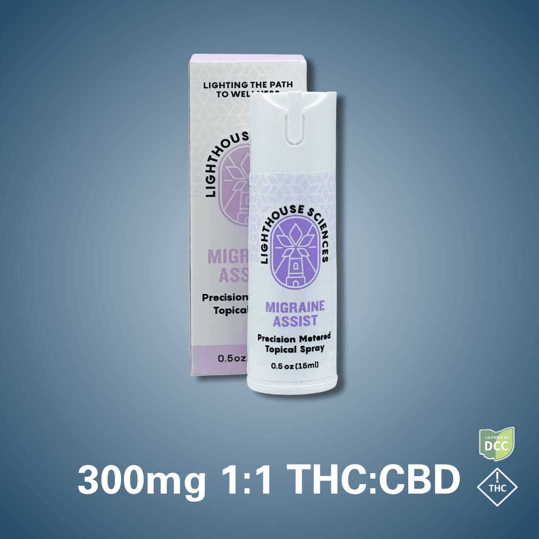 Lighthouse Sciences Tinctures