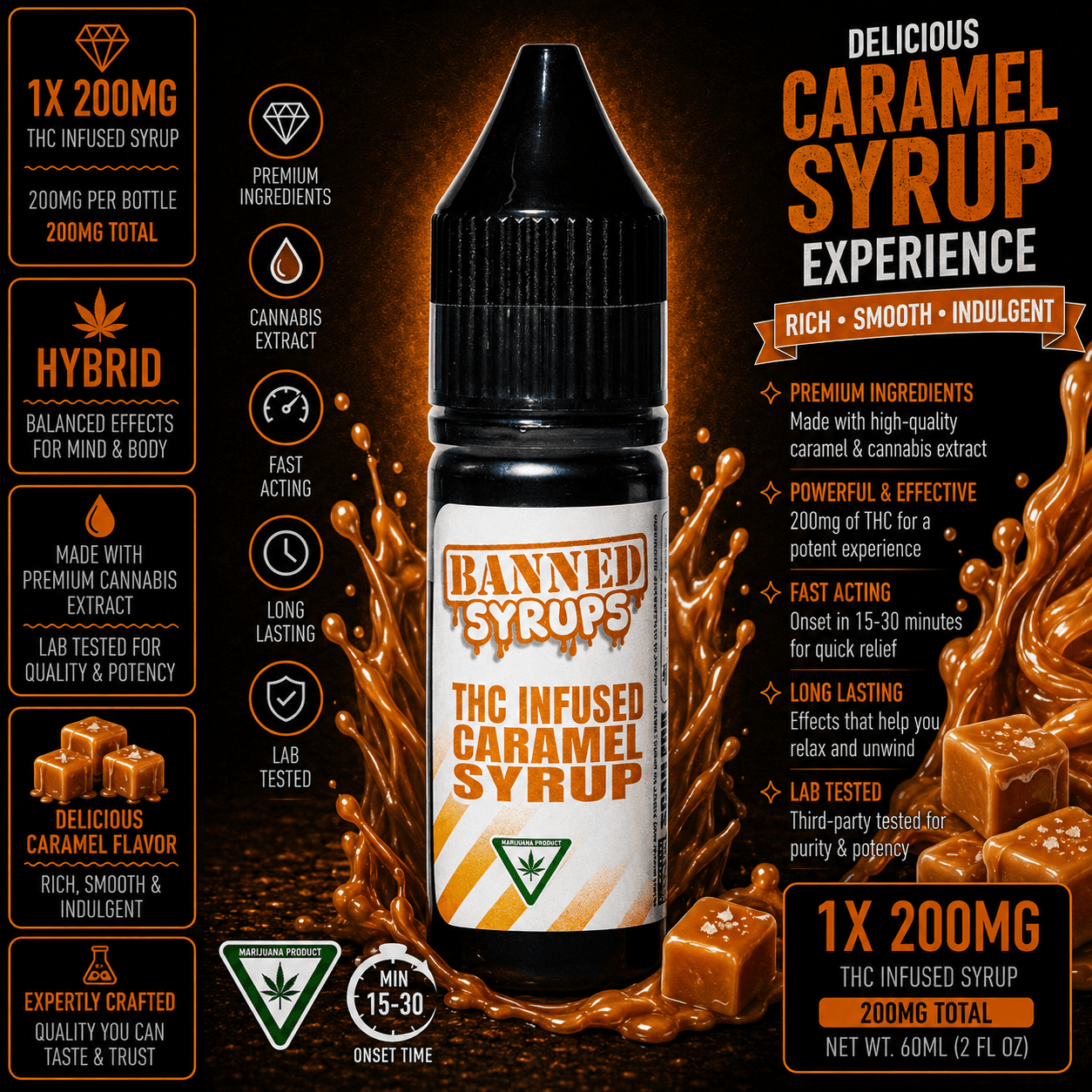 BANNED CO 200mg Syrup | Caramel Edibles