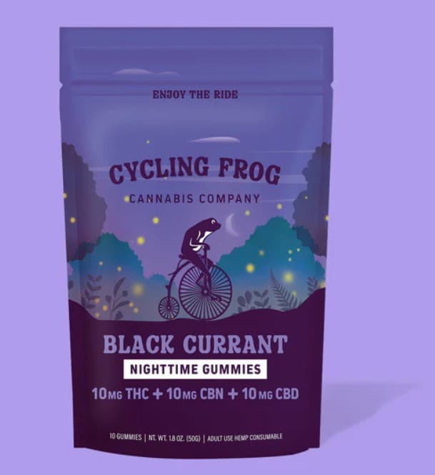 Cycling Frog Edibles