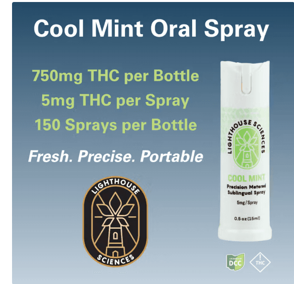 Lighthouse Sciences Edibles