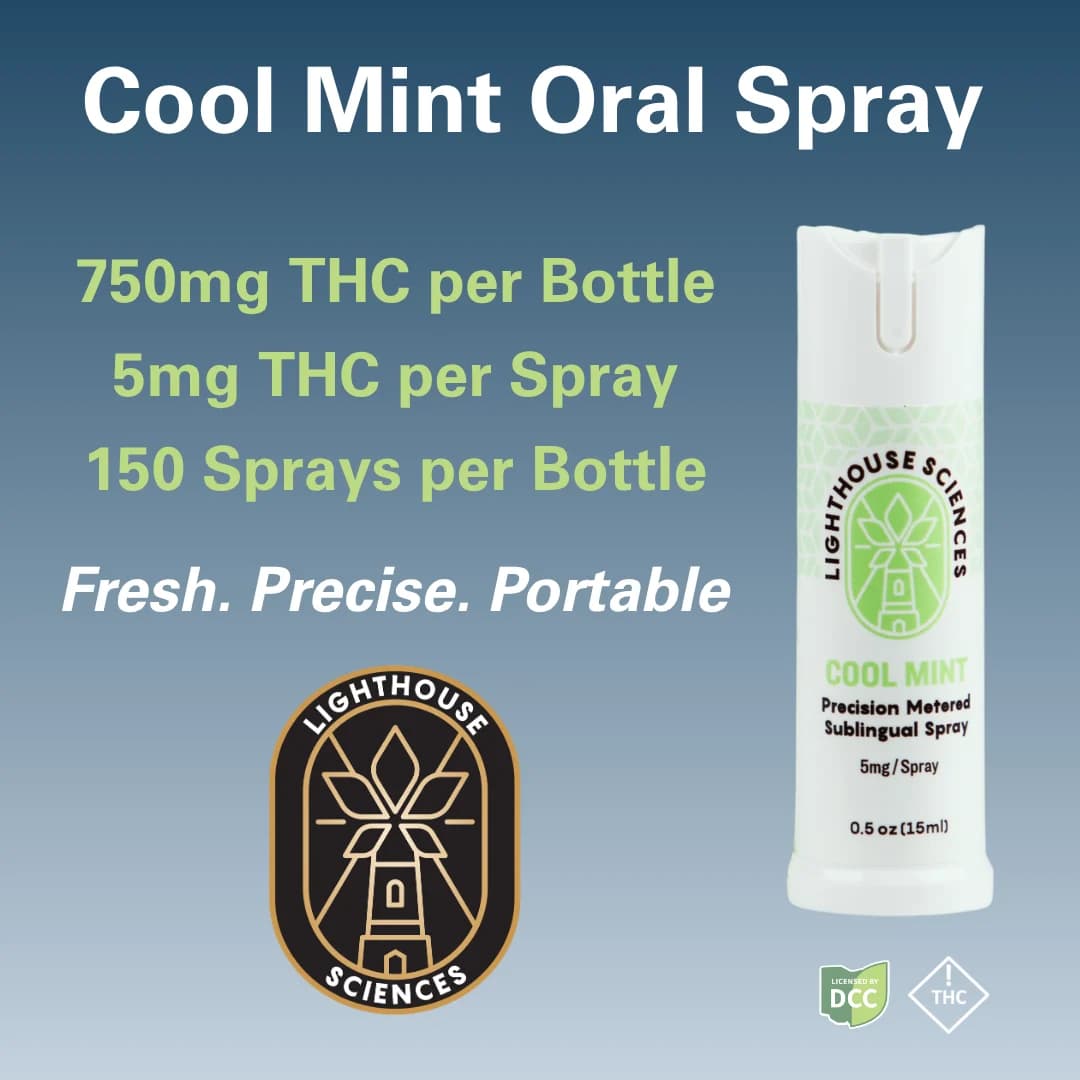 Lighthouse Sciences Tinctures