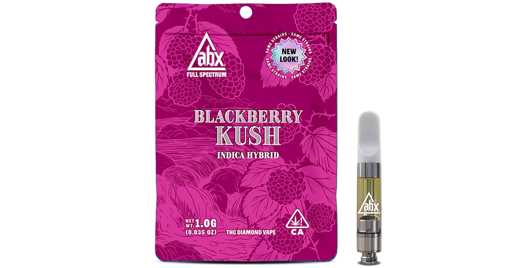 ABX