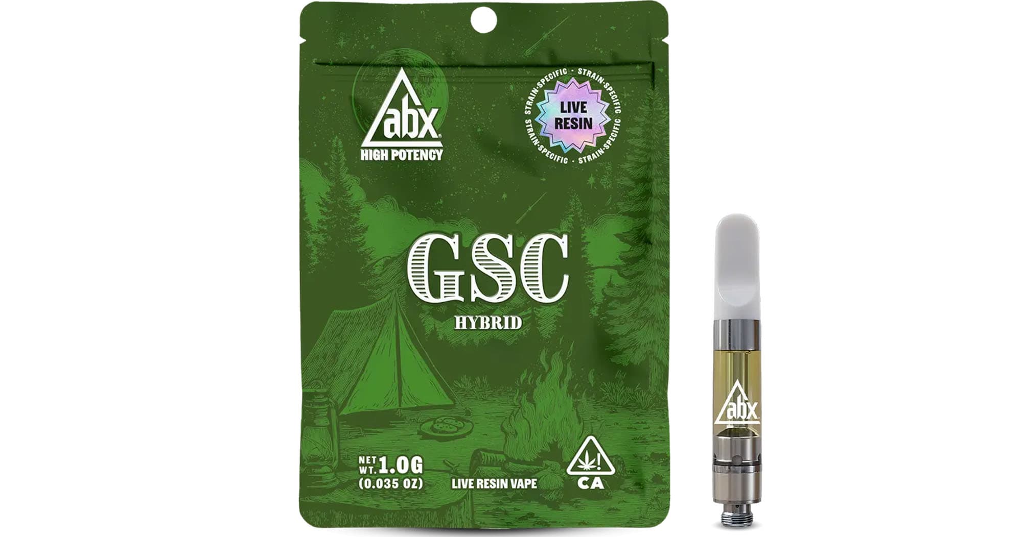 ABX