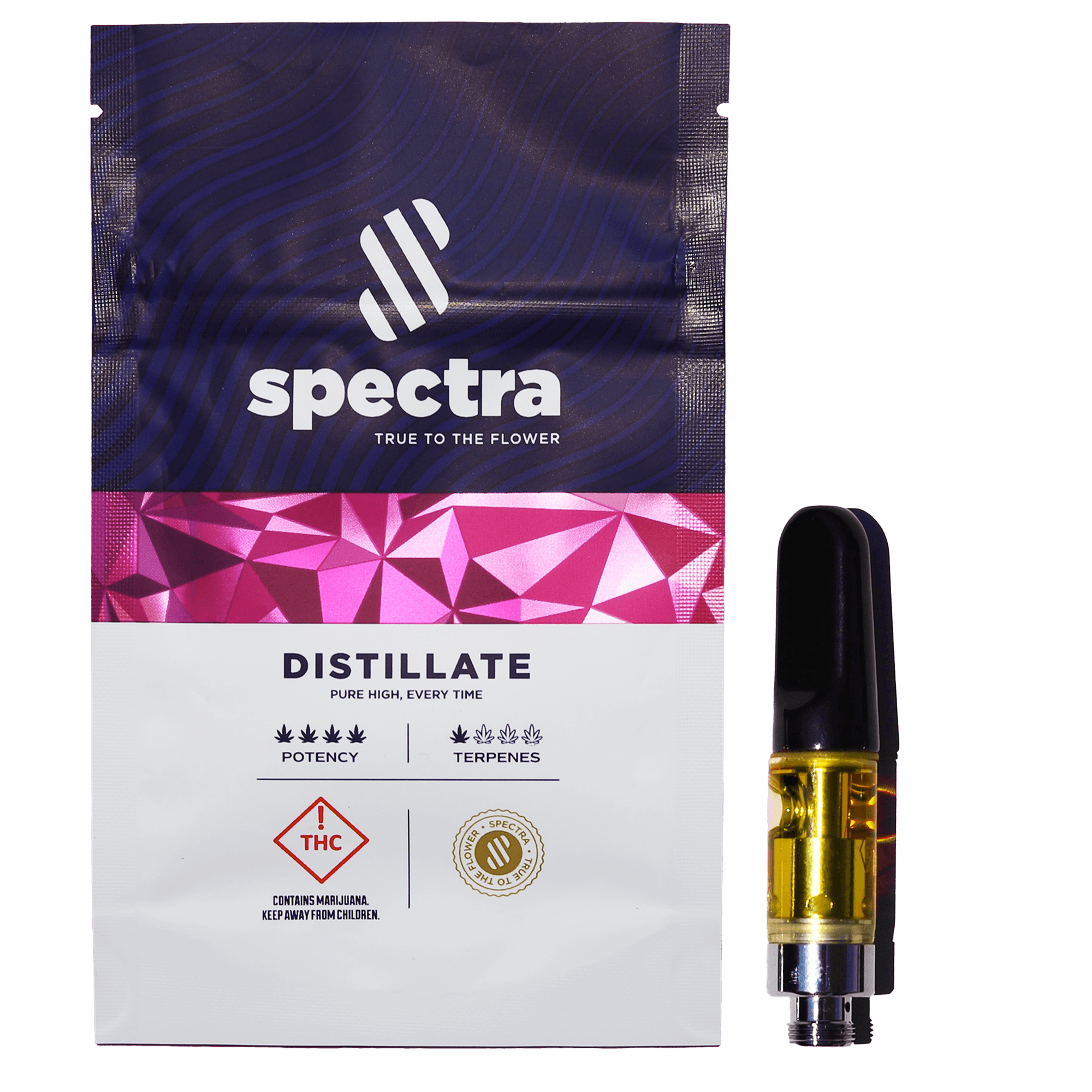 SPECTRA DISTILLATE MED: Spectra Trainwreck Distillate 510 Cartridge