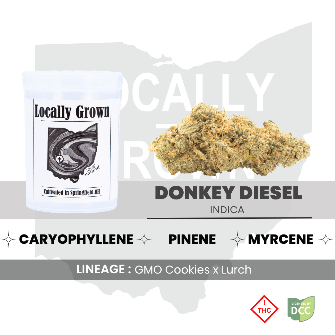 Locally Grown