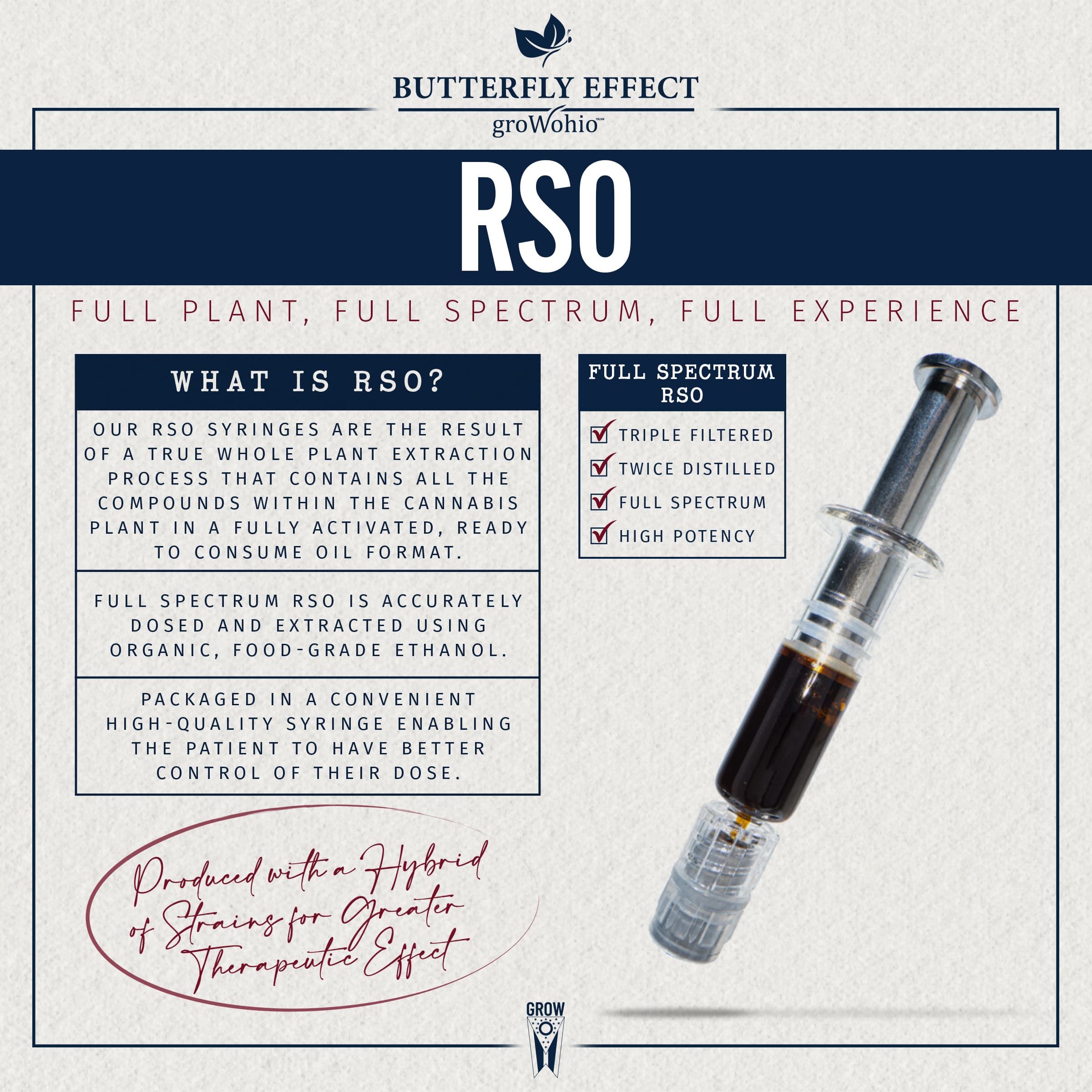 Butterfly Effect by Grow Ohio RSO [1pk]