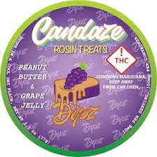 Candaze Concentrates