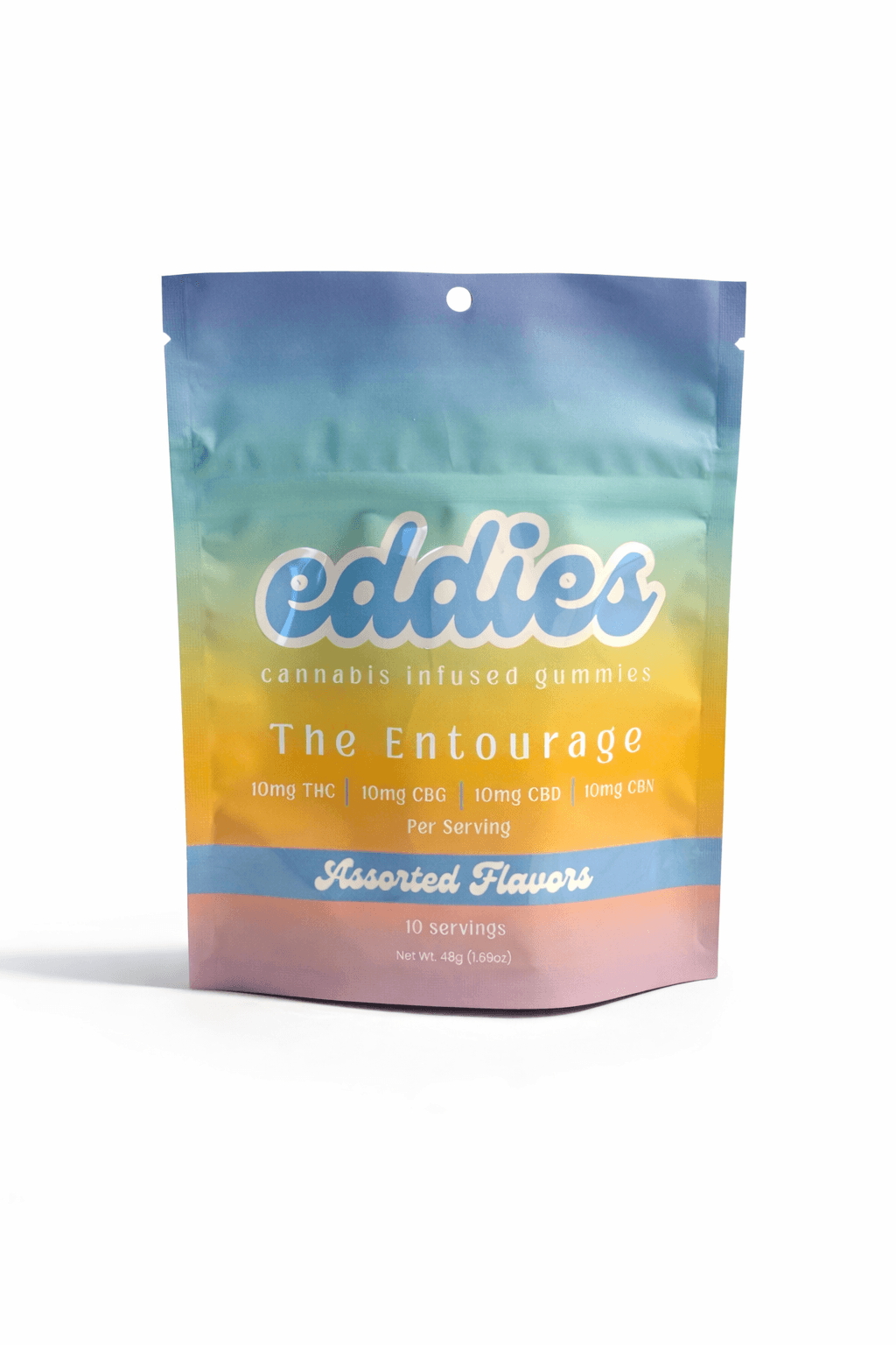 Eddies