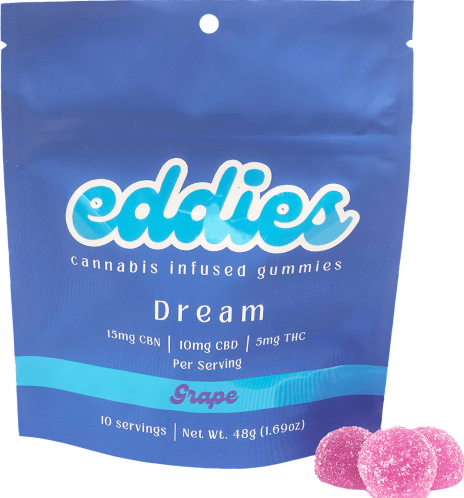 Eddies