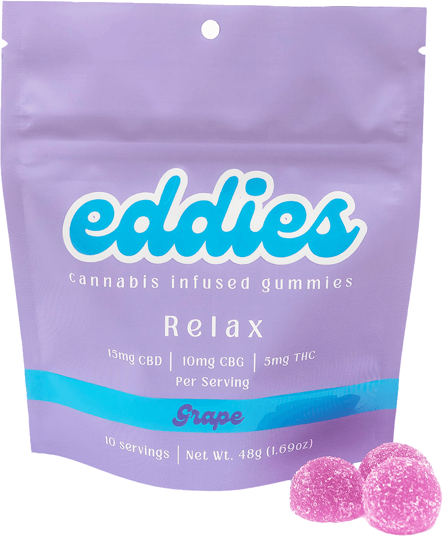 Eddies