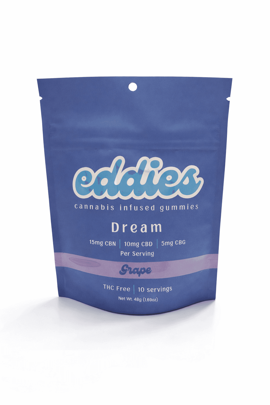 Eddies
