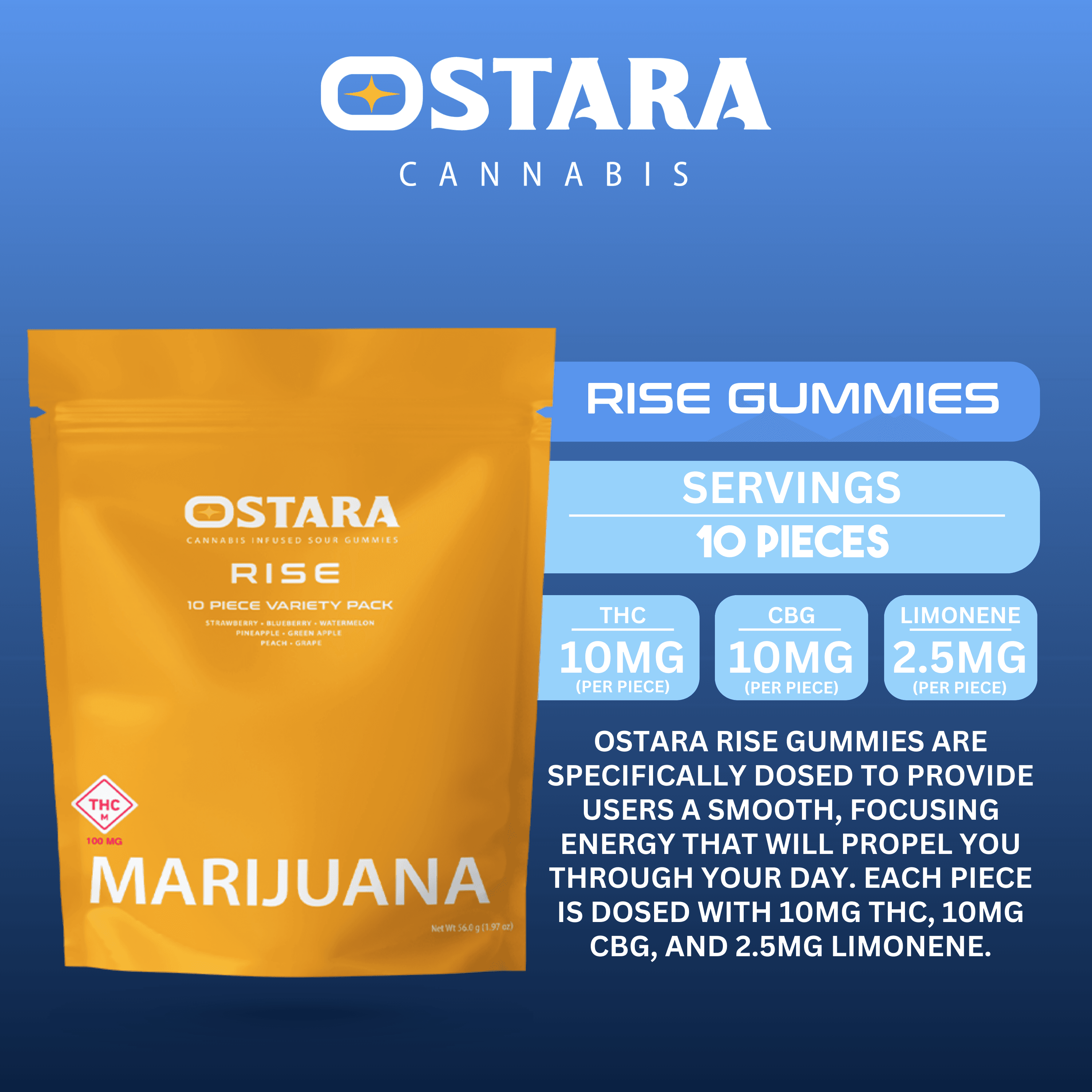 Ostara Rise Gummies | 100mg