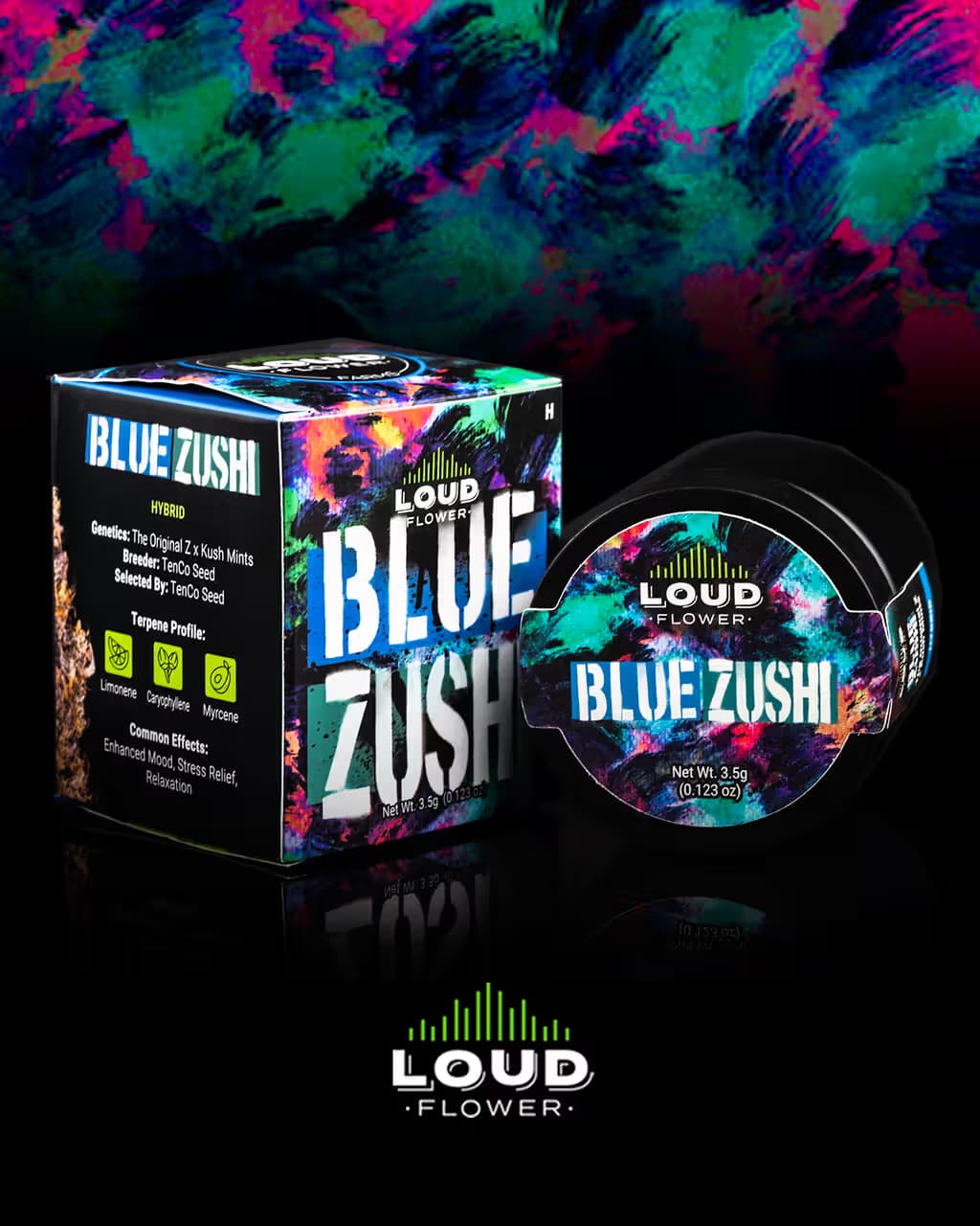 MI Loud