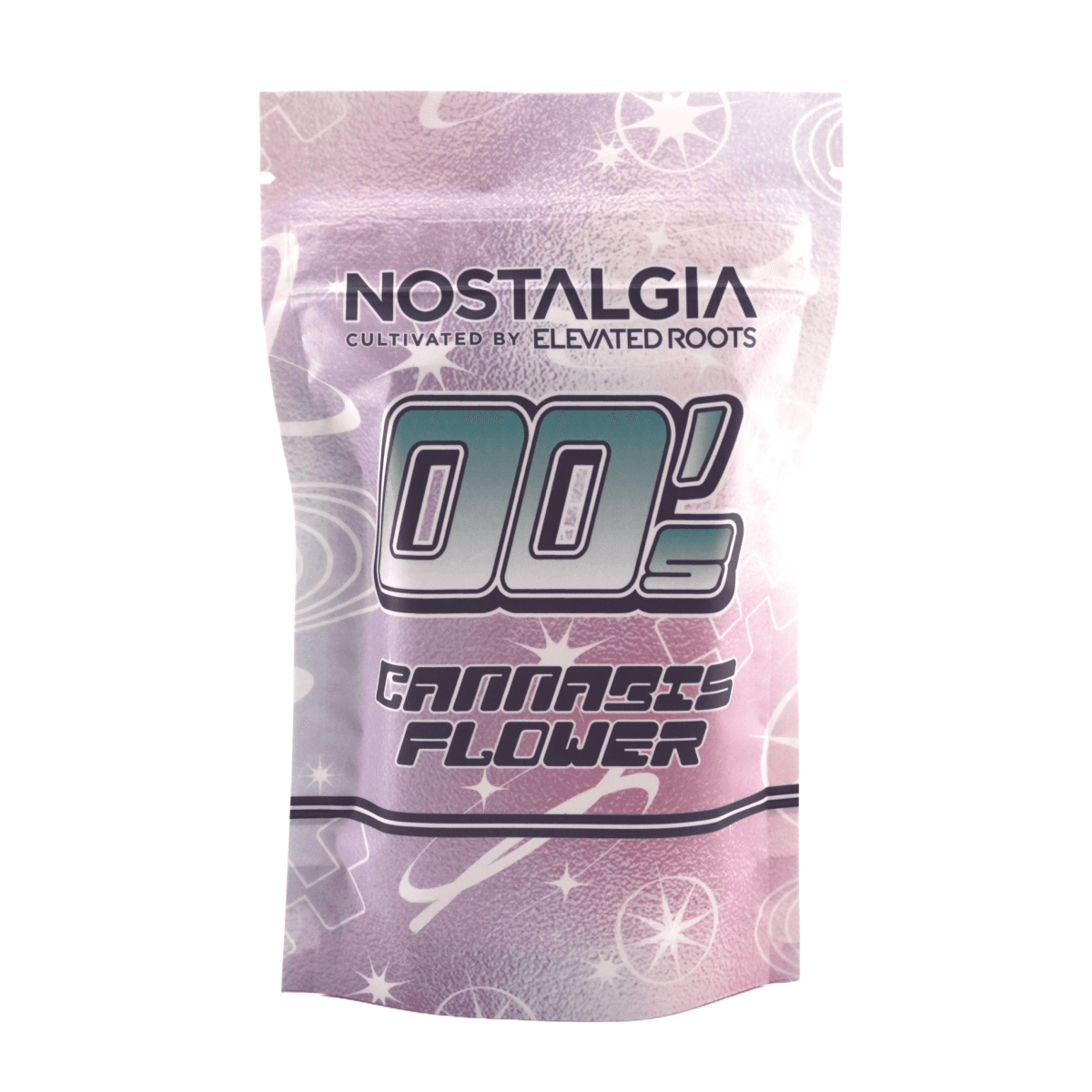 Nostalgia 00's