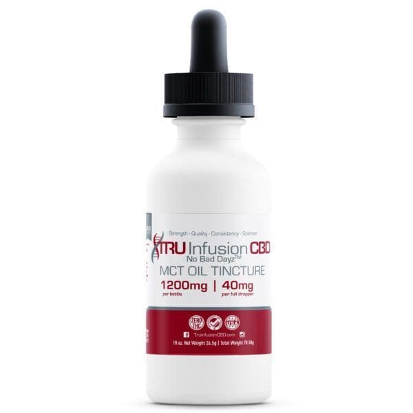 TRU Infusion Tinctures