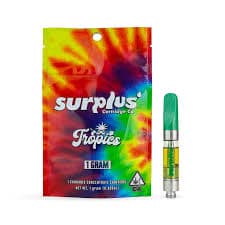 Surplus
