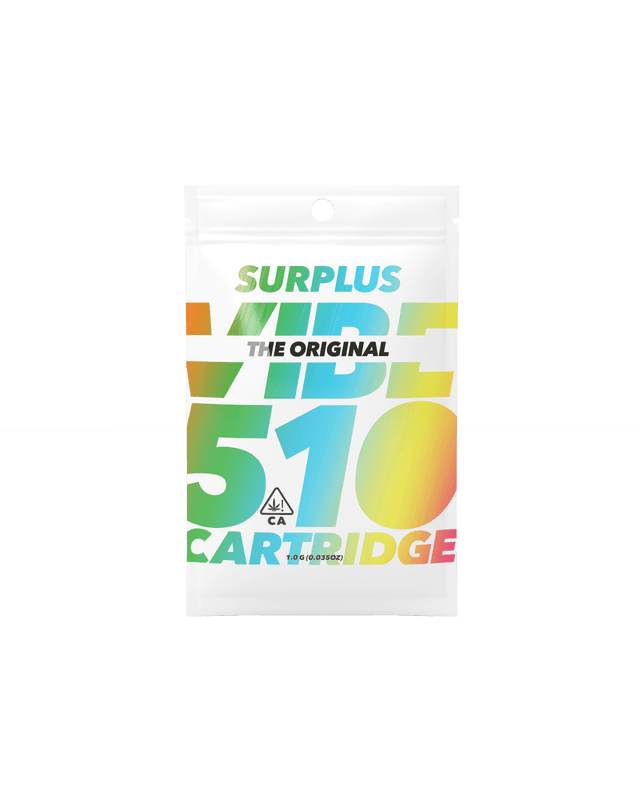 Surplus