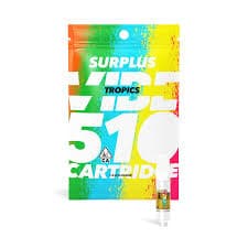 Surplus