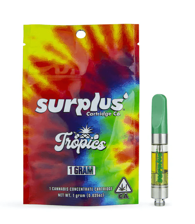 Surplus