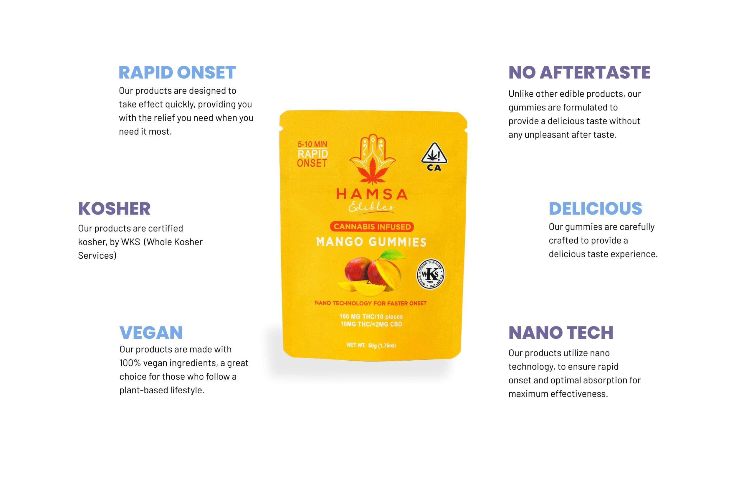 HAMSA Mango