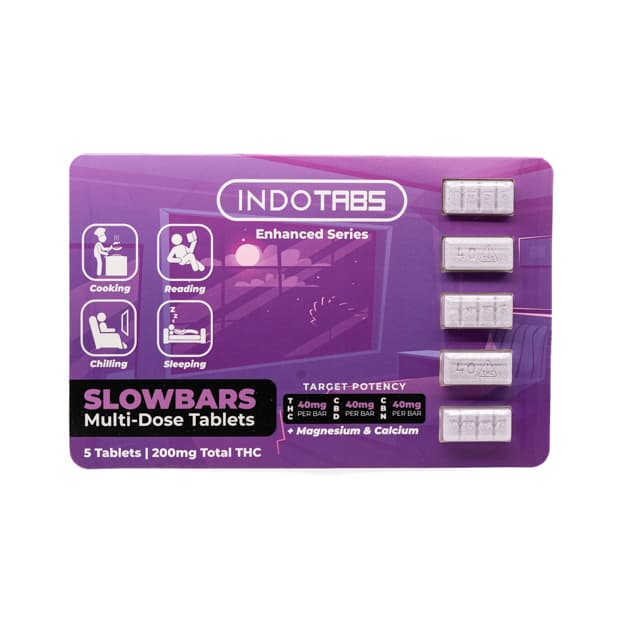 INDOTABS