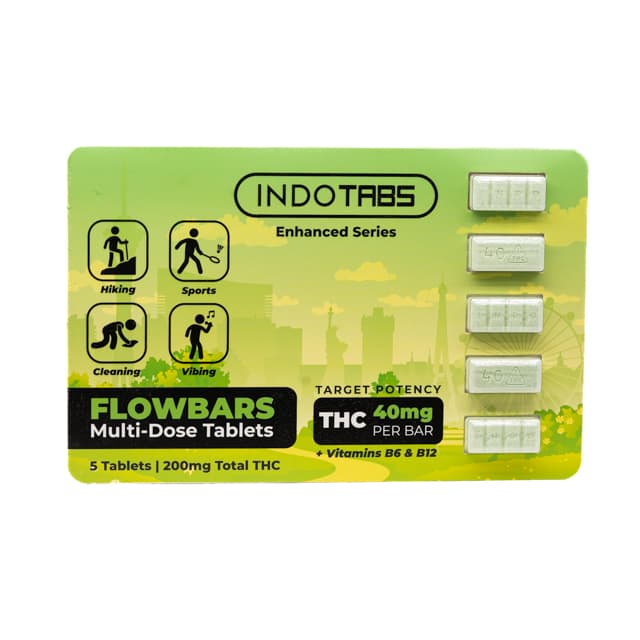 INDOTABS