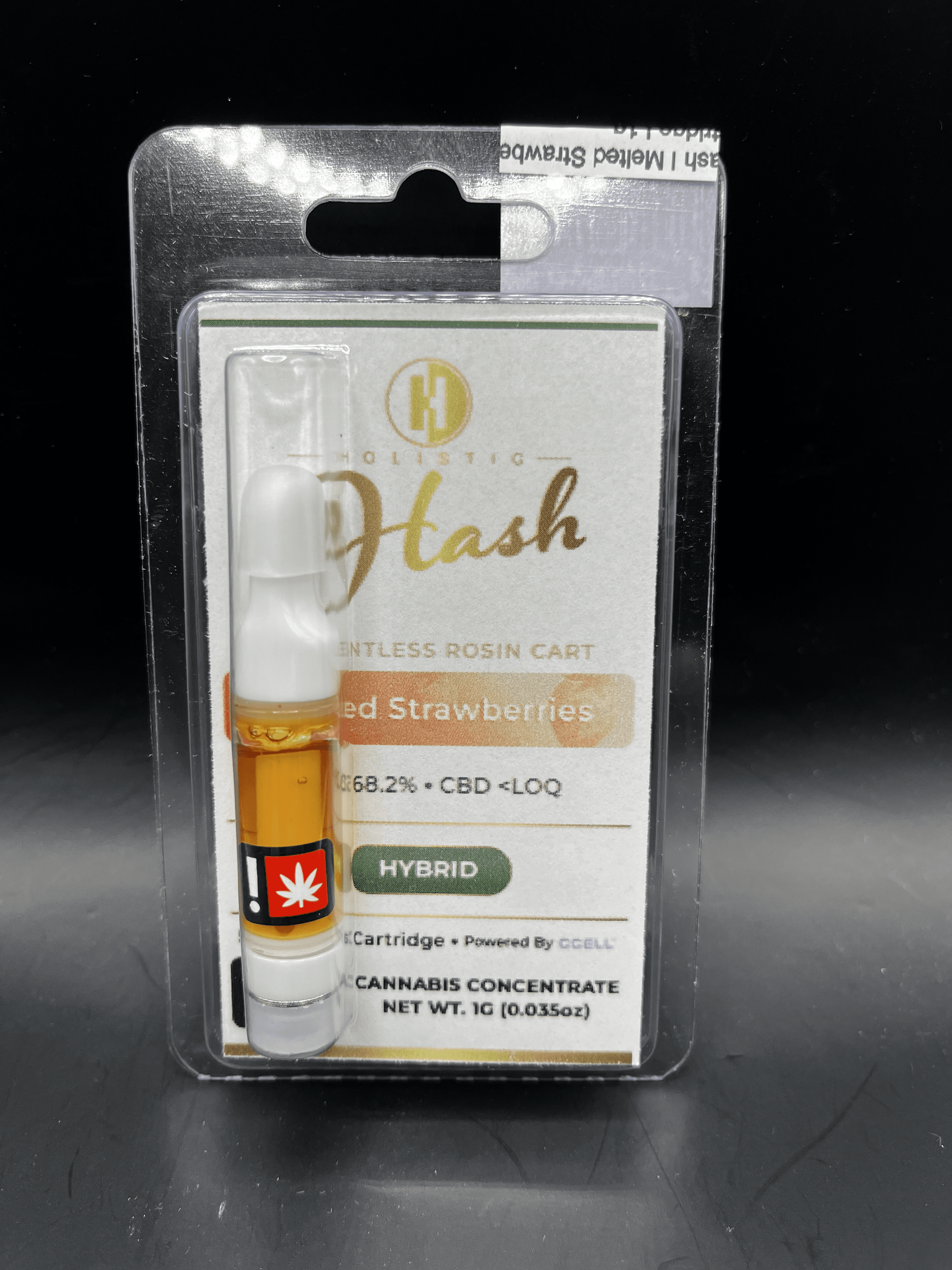 Holistic Hash Concentrates