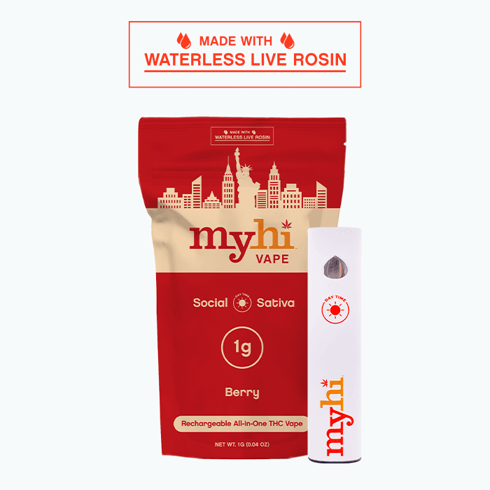 MYHI