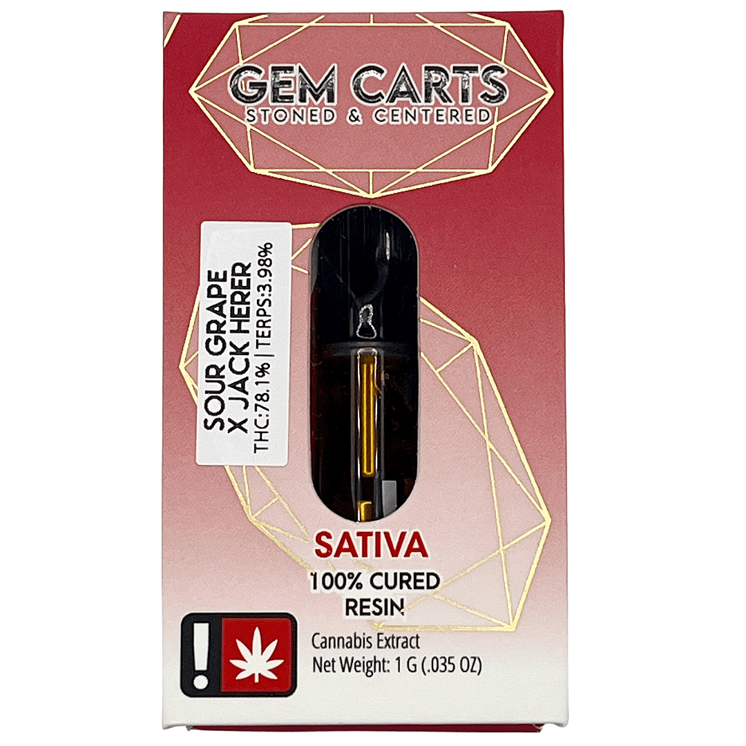 Gem Gem Sour Grape x Jack Herer 1g Cart