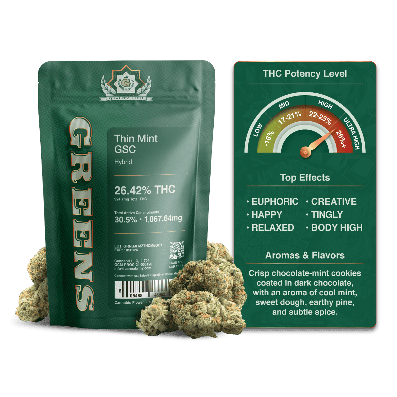 Greens Thin Mint GSC