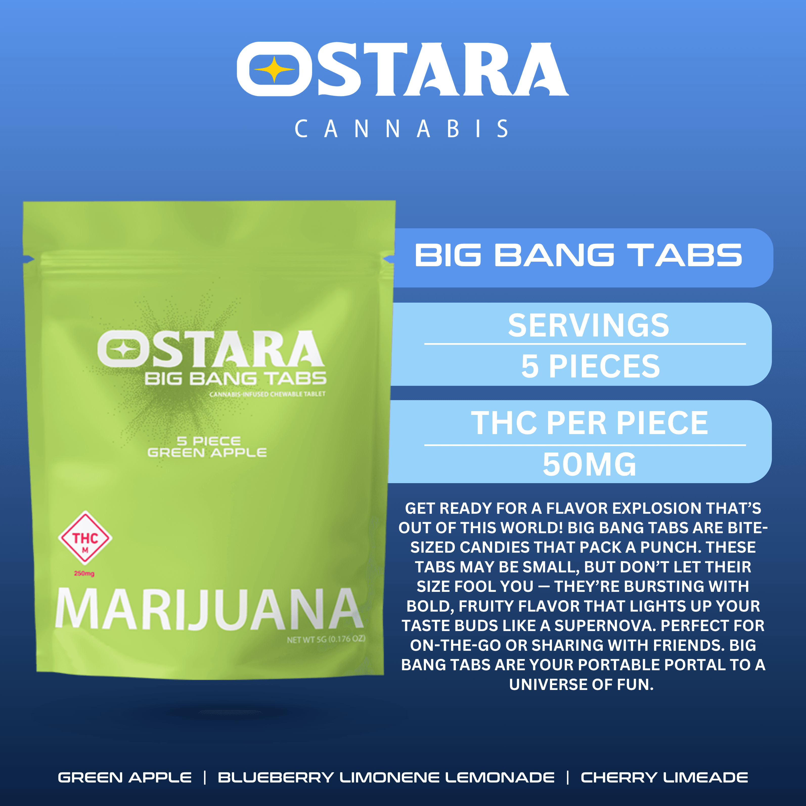 Ostara Big Bang Tabs | Green Apple | 250mg | 5pk