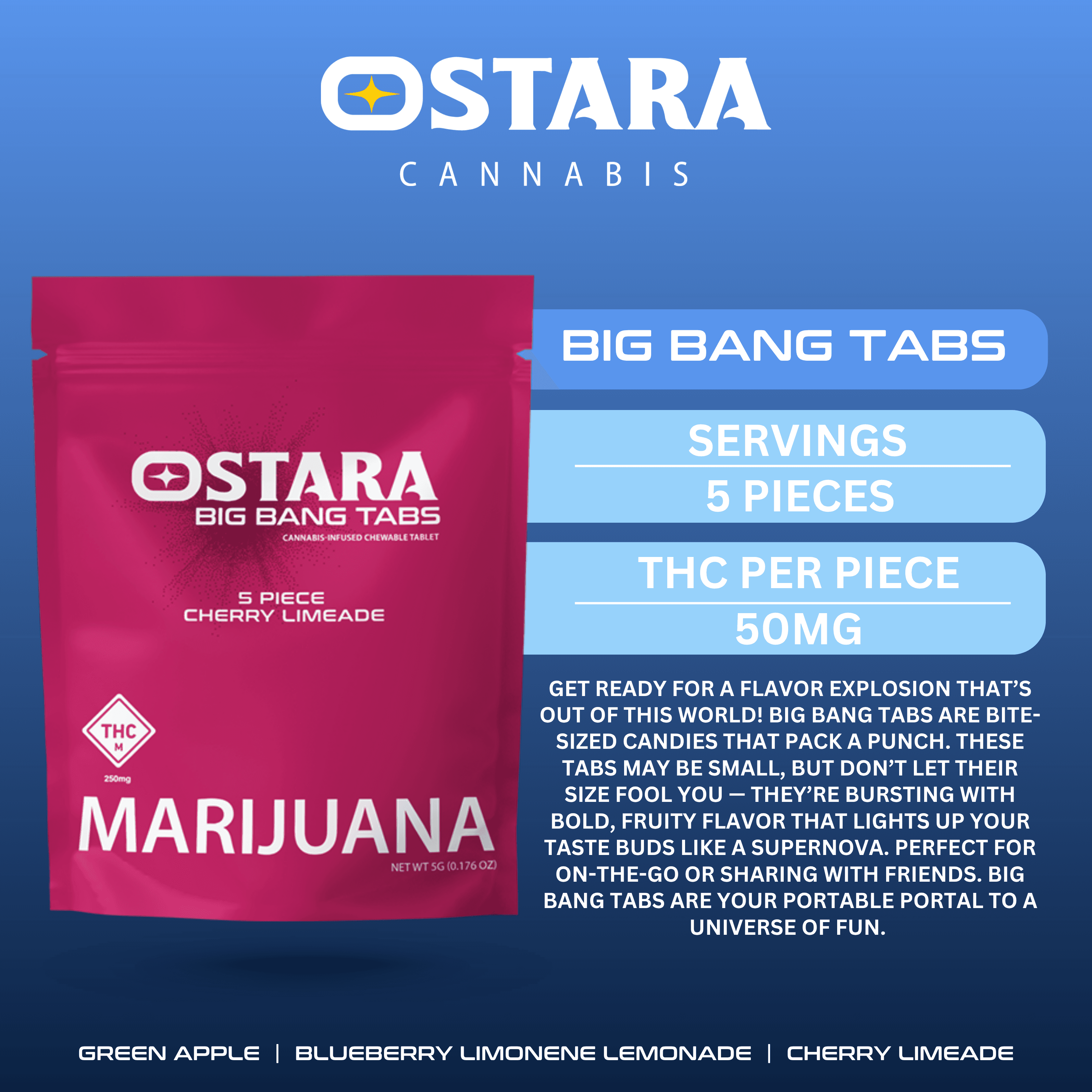 Ostara Big Bang Tabs | Cherry Limeade | 250mg | 5pk