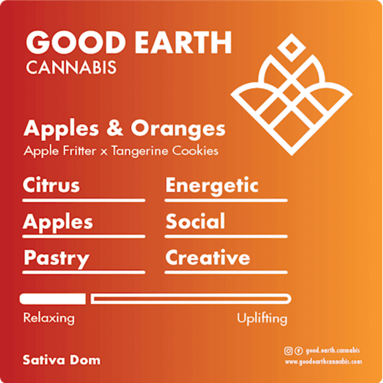 Good Earth Apples & Oranges