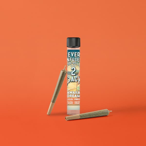 Revert Cannabis