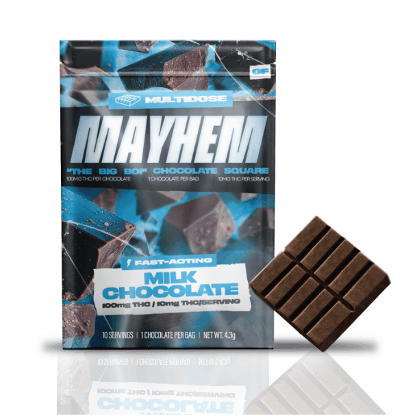 Mayhem Milk Chocolate | 100mg
