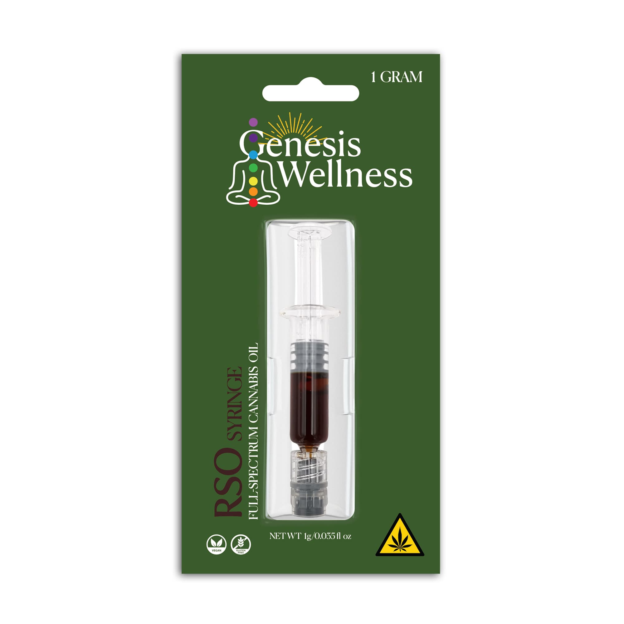Genesis Wellness Concentrates