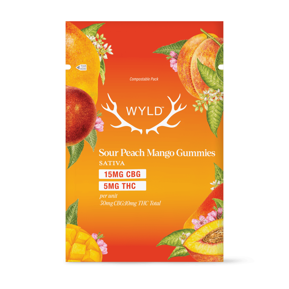 Galaxie Brands (WYLD)