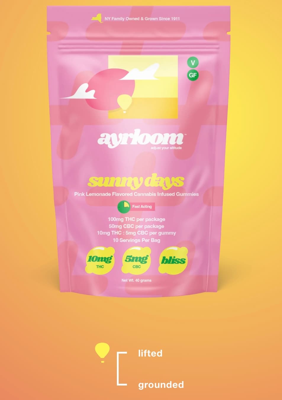 Ayrloom AU