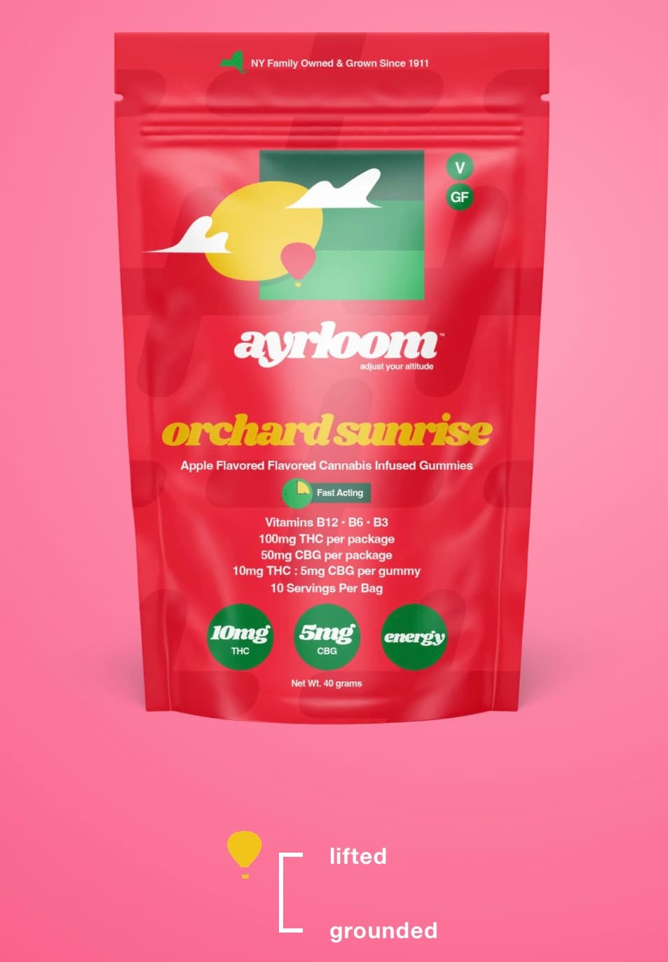 Ayrloom AU