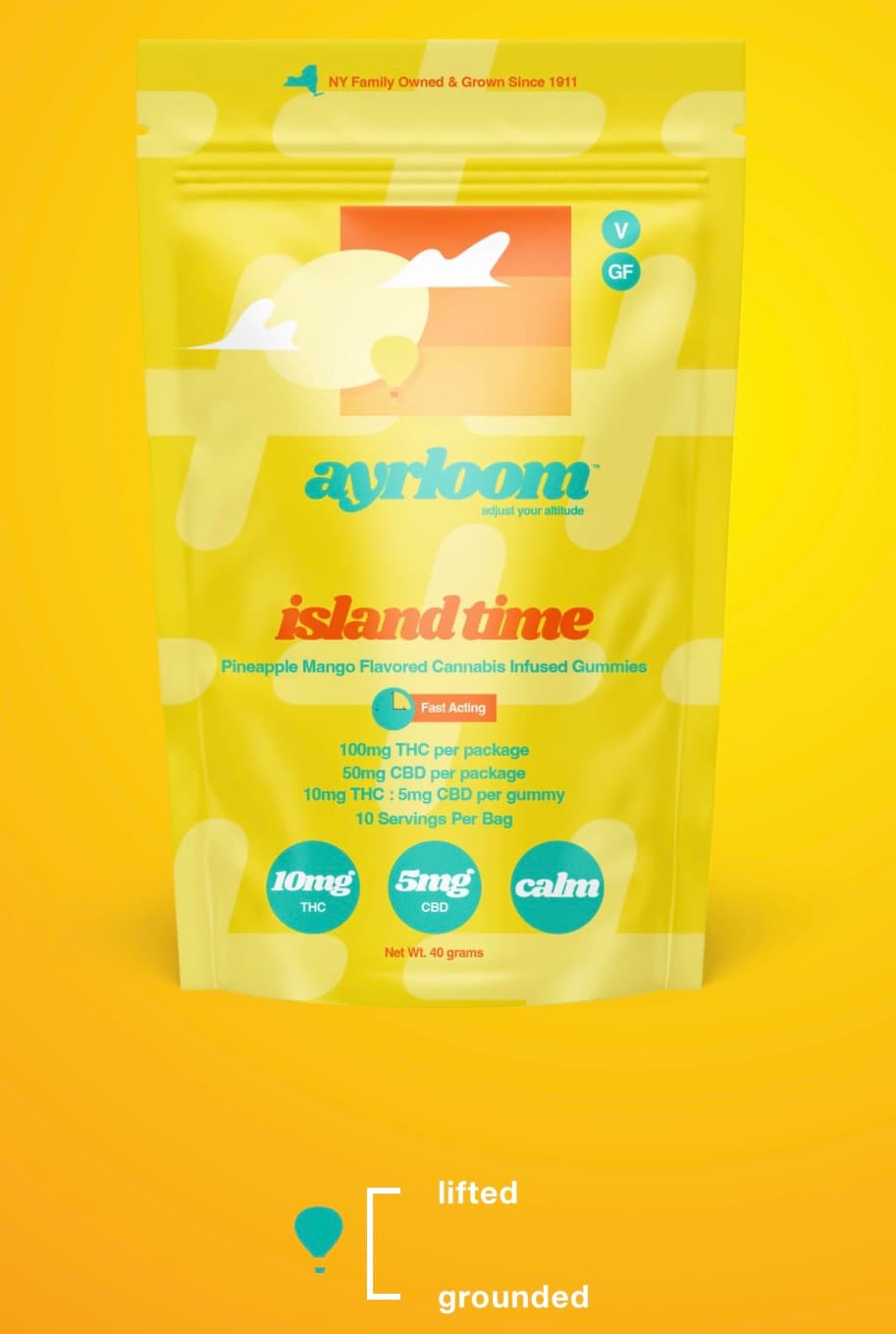 Ayrloom AU